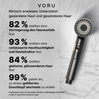 Voru Gefilterter Duschkopf – Komplettset